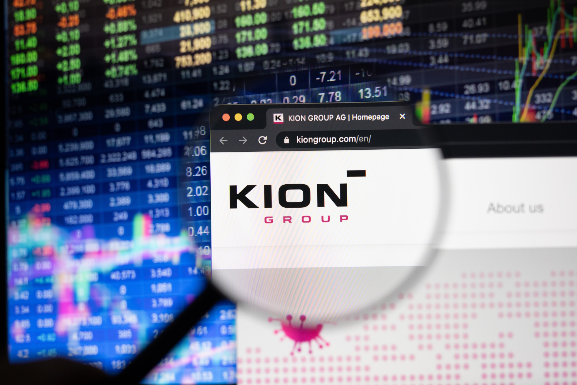 KionAktie Prognose und Dividende überzeugen